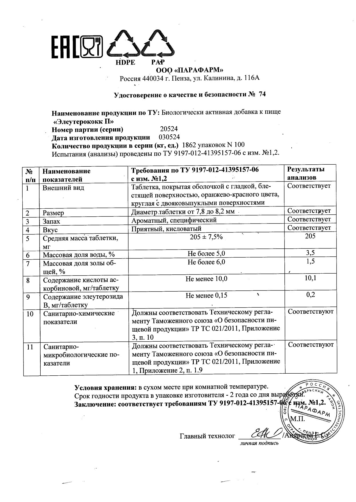 Паспорт №052024